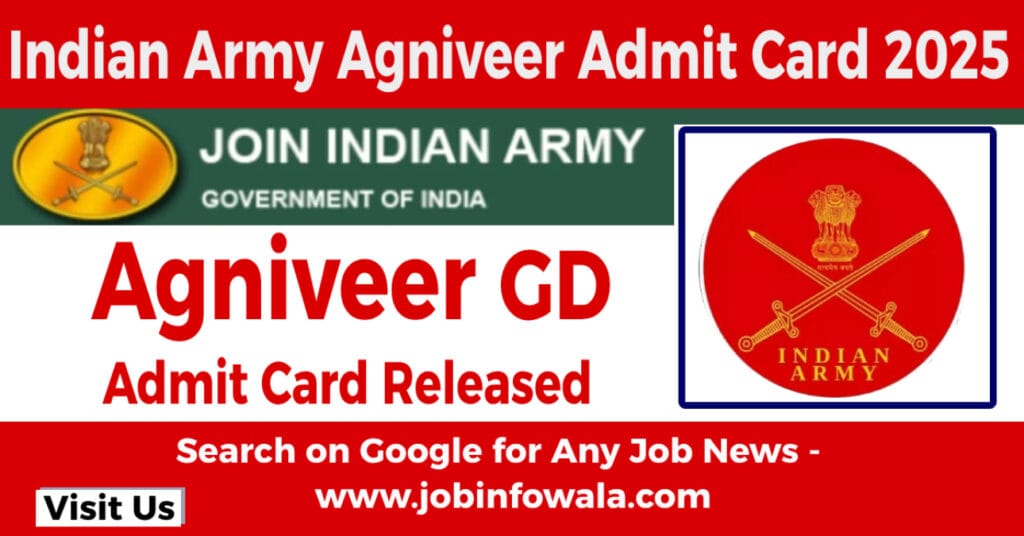 Indian Army Agniveer GD Exam Date 2025 and Admit Card Download