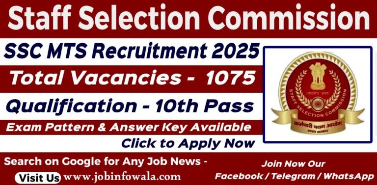 SSC MTS and Havaldar Recruitment 2025 notification for 1075 vacancies