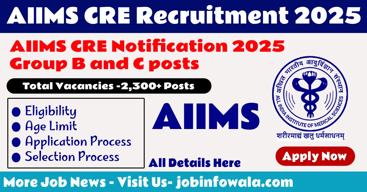 AIIMS CRE Recruitment 2025 Apply Online for Group B and C Posts