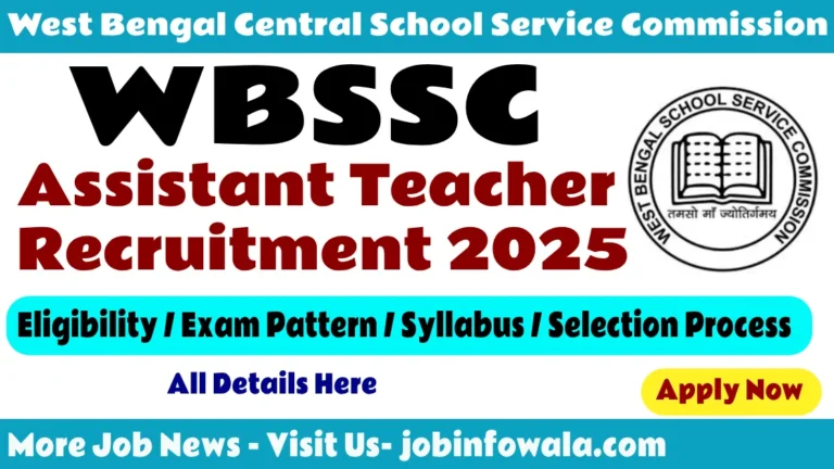 WBSSC SLST 2025 – Apply Online for 35726 Assistant Teacher Vacancies in West Bengal