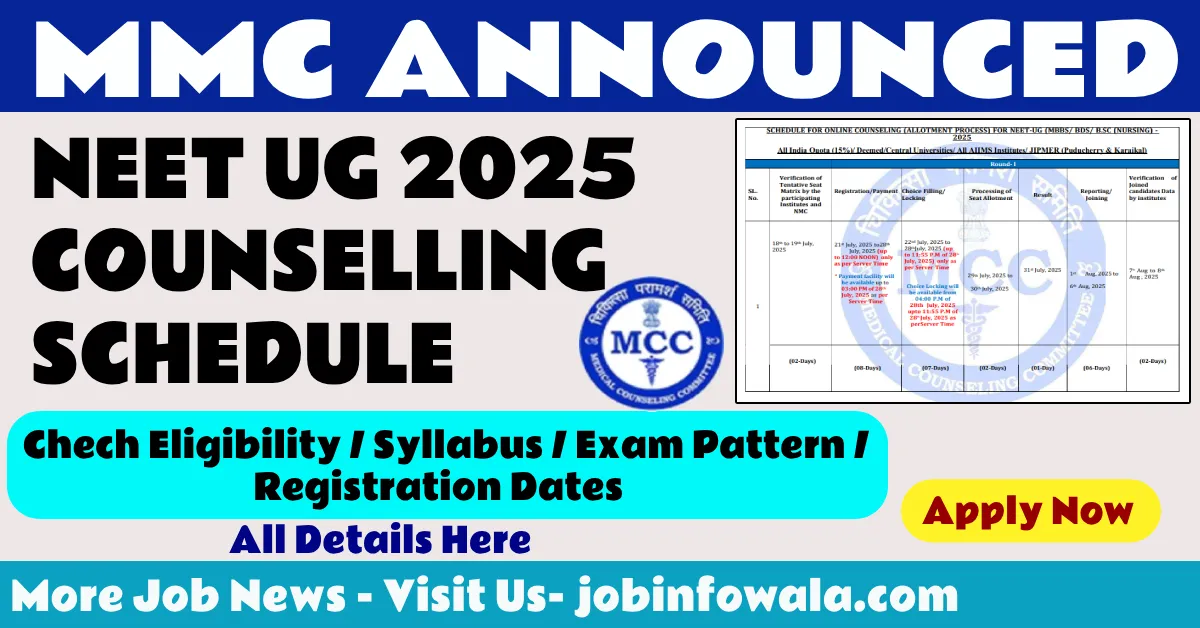 NEET UG 2025 Counselling Dates, Seat Allotment & Registration Steps