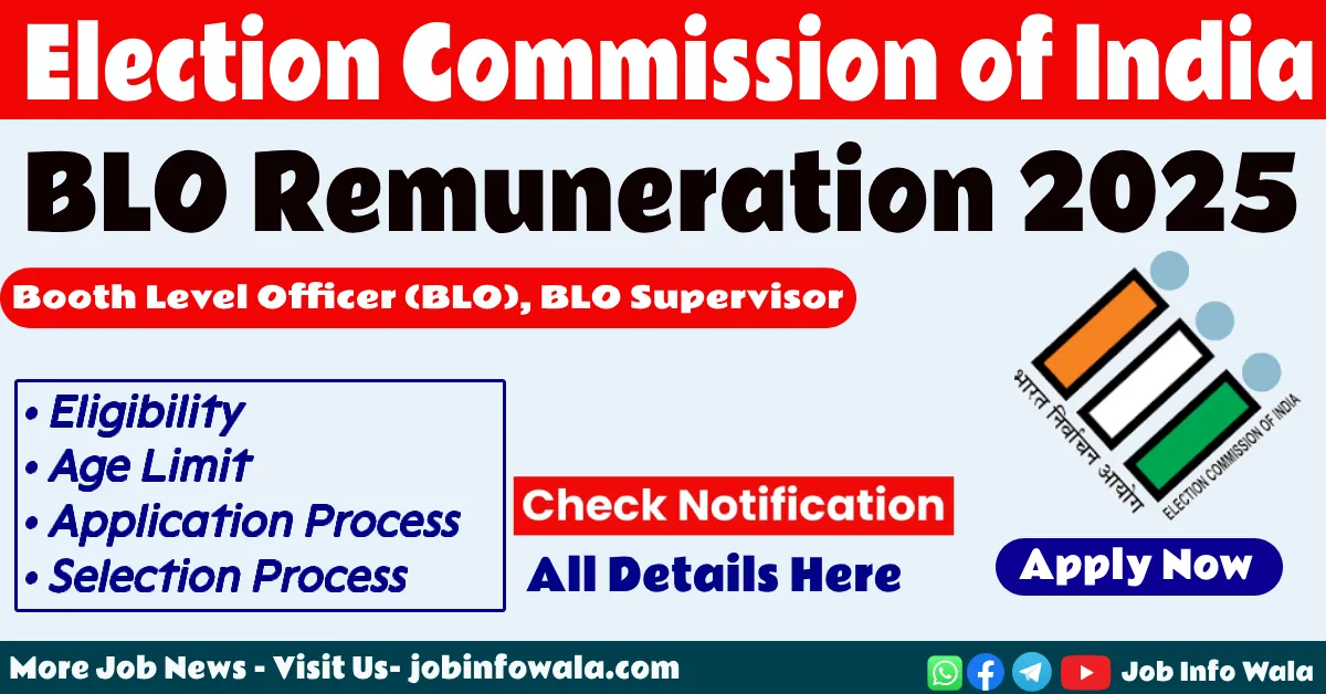 Election Commission Notification on BLO Remuneration 2025