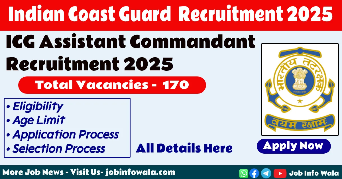 ICG Assistant Commandant Recruitment 2025 Notification official notification document