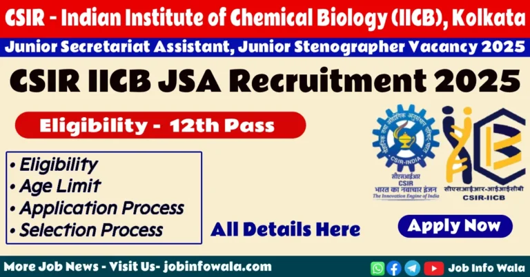 CSIR IICB Recruitment 2025 Notification for Junior Secretariat Assistant and Junior Stenographer Posts